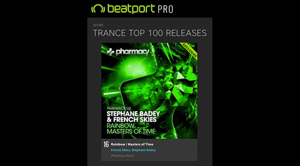 Beatport Top Charts