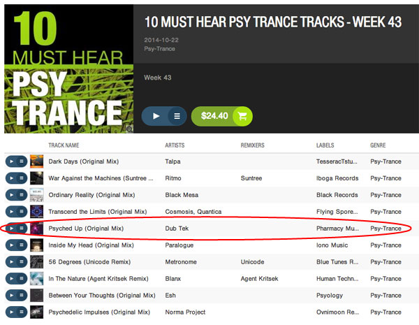 Dub Tek – Psyched Up on Beatport’s “10 Must Hear Psy Trance Tracks”
