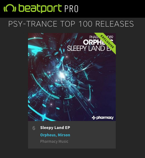 Orpheus – Sleepy Land EP hits #6 on Beatport release chart