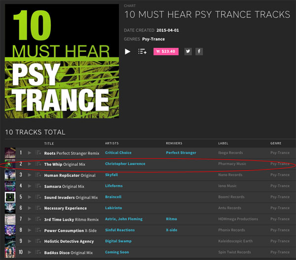 Christopher Lawrence – The Whip on Beatport’s 10 Must Hear Psy Trance Tracks