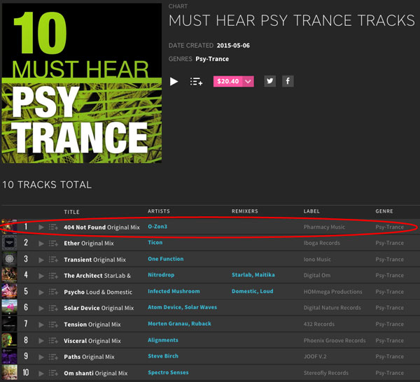 O-Zon3 – 404 Not Found on Beatport’s 10 Must Hear Psy Trance Tracks