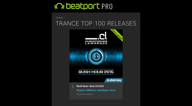 Christopher Lawrence: Rush Hour – Best of 2015 is Top 10 on Beatport