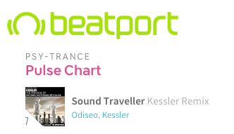 Kessler – Sound Traveller from Prestige EP hits #7 on Beatport Pulse Chart