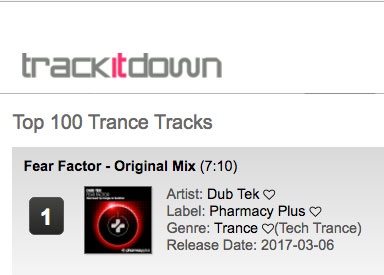 Dubtek – Fear Factor hits #1 on Trance Chart