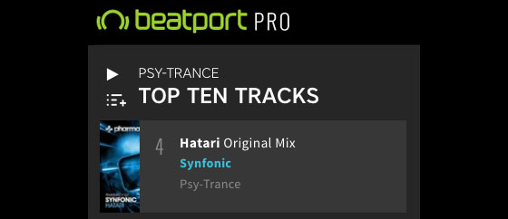 Synfonic – Hatari cracks Beatport Top 5 Singles chart
