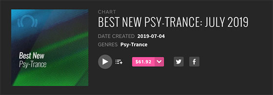 New Proyect – Nightmares on Beatport’s Best New Psy-Trance Chart