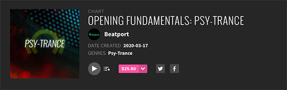 New Proyect – Matrix featured on Beatport’s Opening Fundamentals Chart