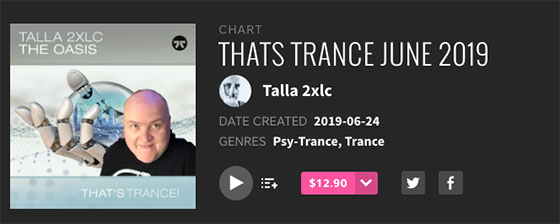 Pablo Anon – FTL on Talla’s That’s Trance Chart & Beatport Short List