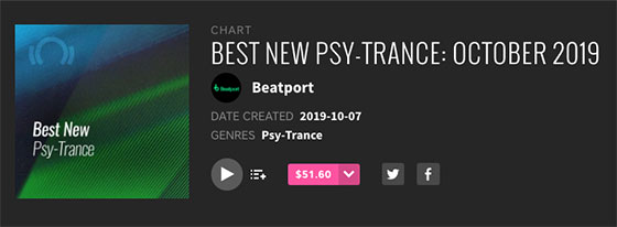Solo – Who Am I on Beatport’s Best New Psy-Trance Chart